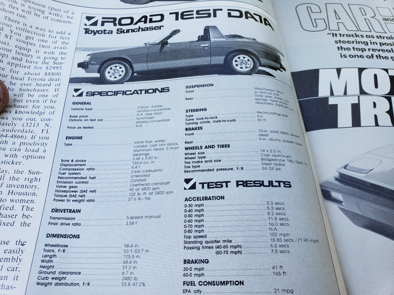 I never claimed it was a performance car.